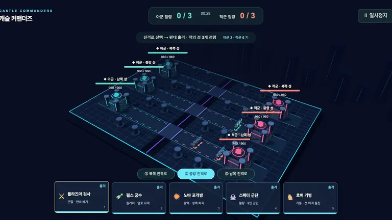 Castle Commanders
