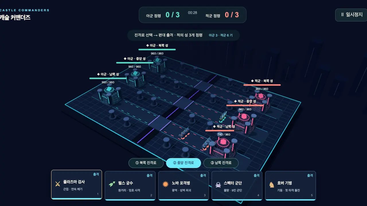 Castle Commanders gameplay