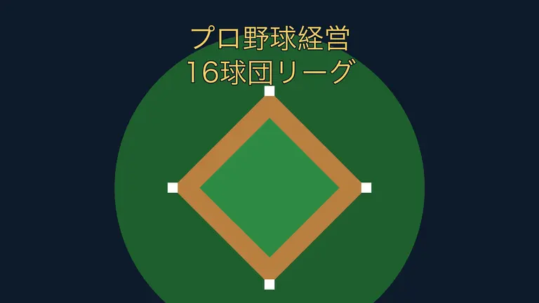 Pro Baseball GM: 16-Team League