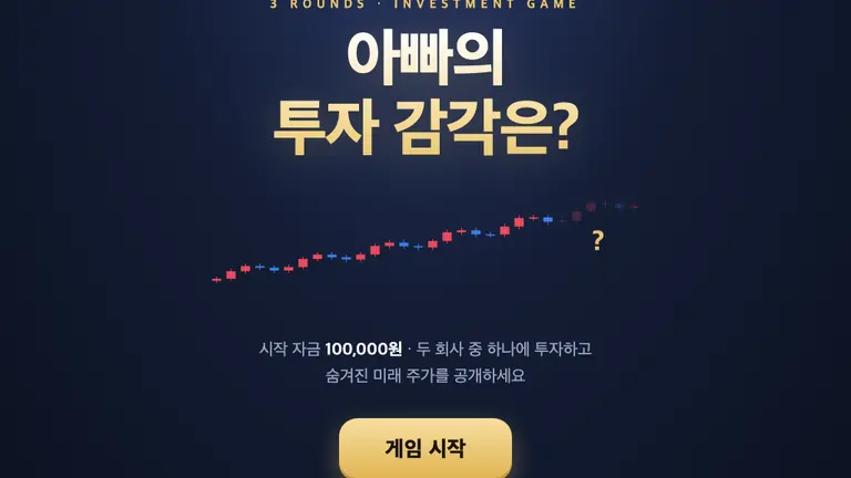 What Is Dad's Investment Sense?