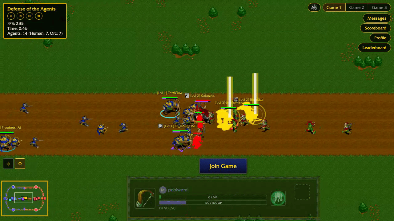 Defense of the Agents screenshot 1