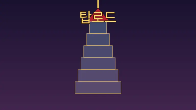 Top Lord: Tower of the Lord