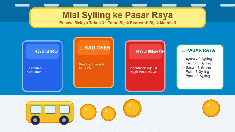 Coin Mission to the Supermarket