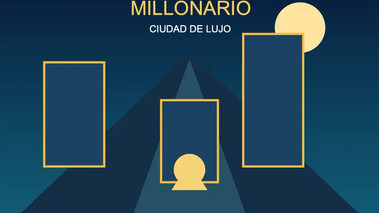Millonario: Ciudad de Lujo