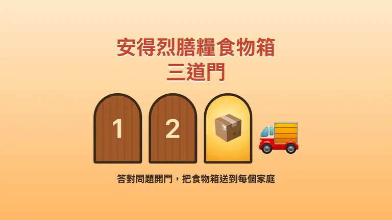 Andrew Food Box: Three Doors