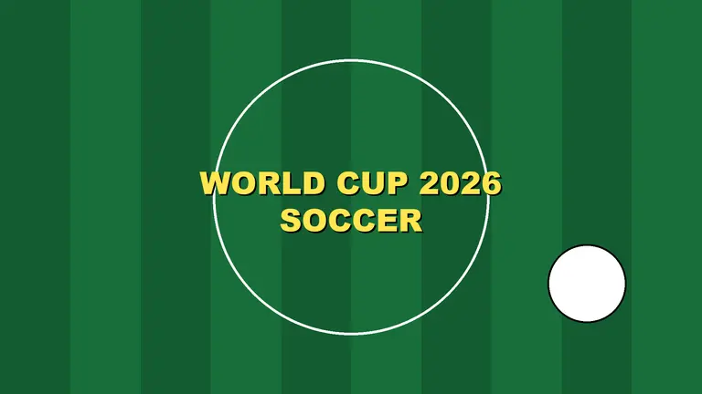 World Cup 2026 Soccer