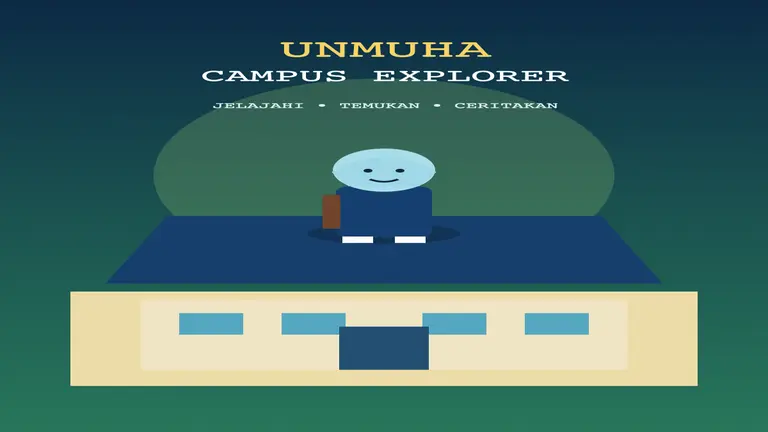 UNMUHA Campus Explorer