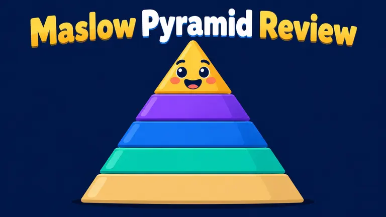 Maslow Pyramid Review