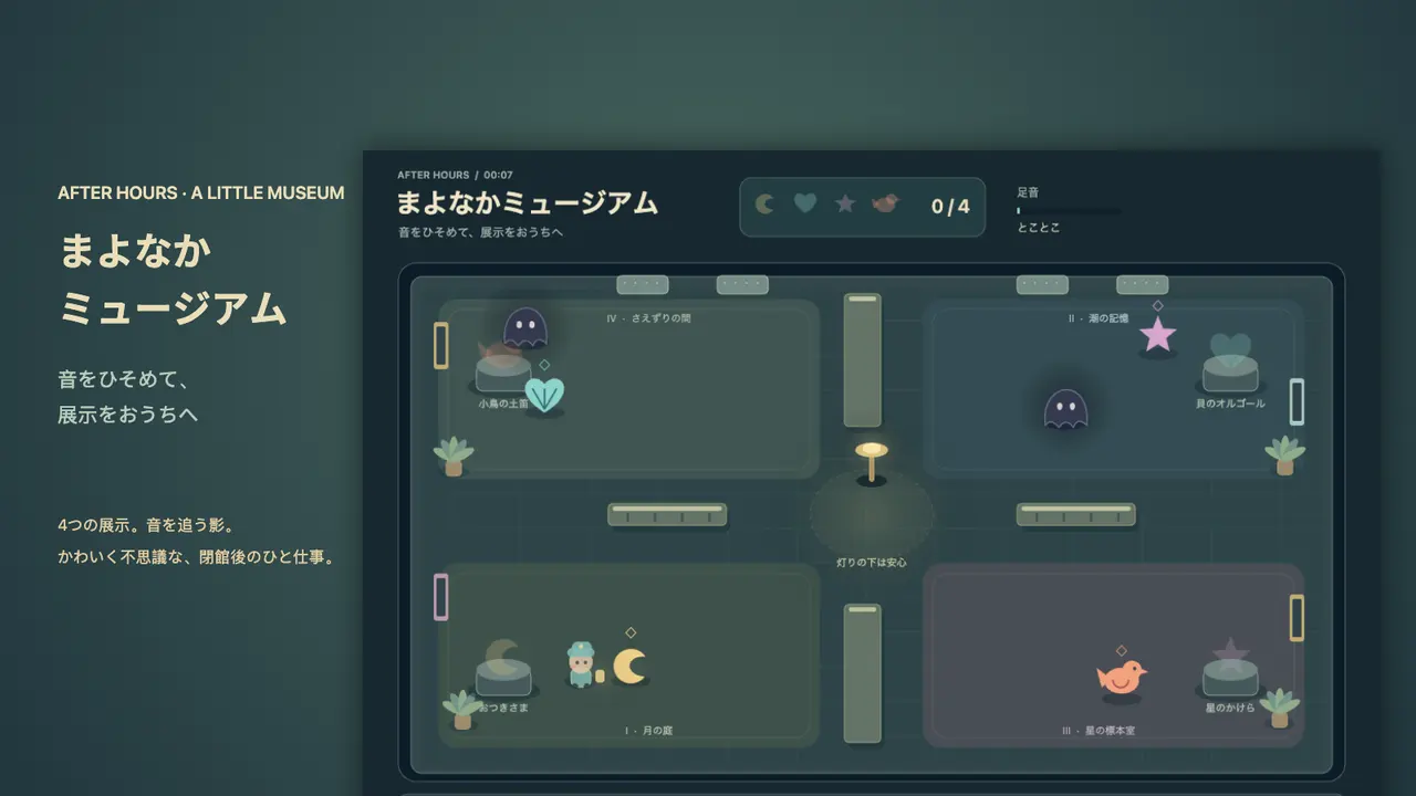 まよなかミュージアム gameplay
