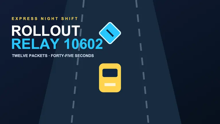 Rollout Relay 10602