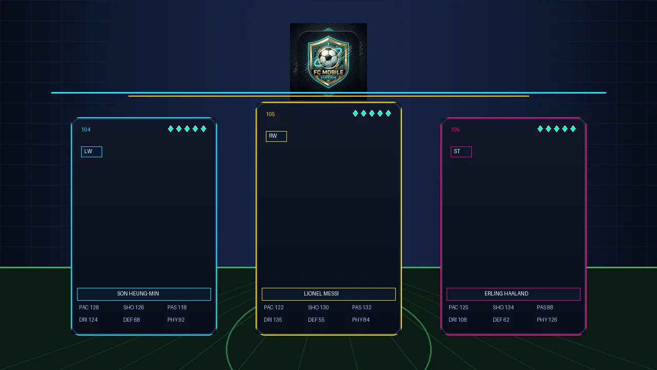 FC Mobile Stats Hub gameplay