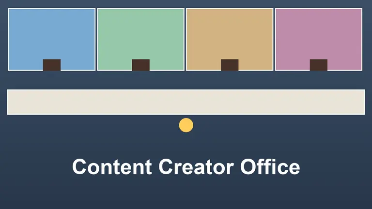 Content Creator Office