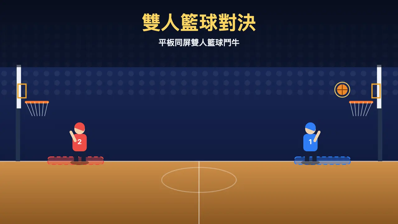 雙人籃球對決 gameplay